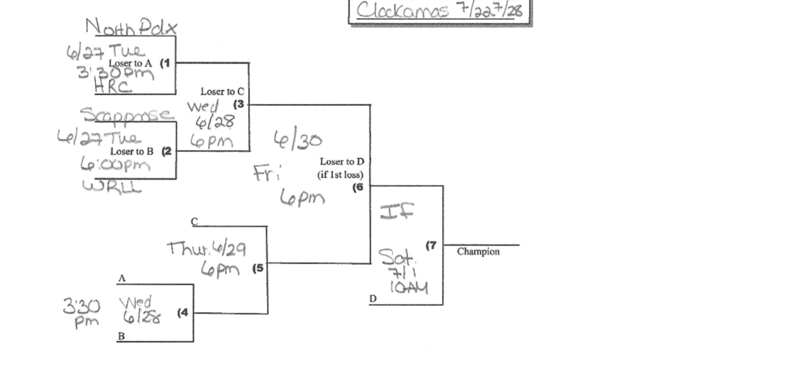 2023 9-11 District Tournament